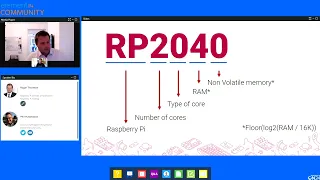 Introduction to the RP2040 and its Real World Uses