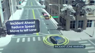 Connected Vehicle: The Future of Transportation