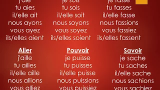 Le subjonctif présent (formation) - Conjugaison