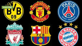 Champions League 20/21 PREDICTIONS