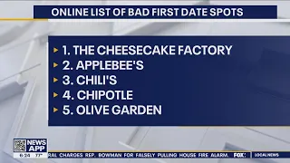 Do you agree? Restaurants to not go to on first dates