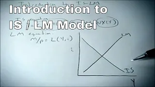 Introduction to IS LM model