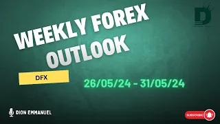 Weekly Market Update: Key Insights for DXY, EURUSD, GBPUSD & GOLD!(W22)