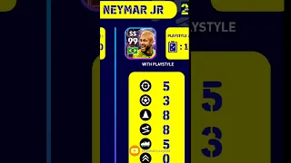 Phenomenal Neymar🔥🔥🔥 #efootball #efootball2023 #shorts