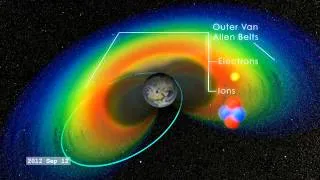 The Radiation Belt Storm Probes