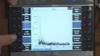 Misalignment Detection: Cross Channel Phase and Fault Frequencies