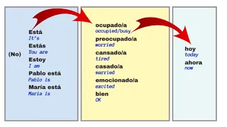 FASTEST Way to LEARN SPANISH IN 2024! Use this Shortcut to Speak in Sentences Right Away!