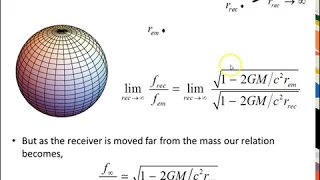 Schwarzschild radius and gravitational time dilation