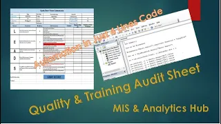 Automate Quality Audit Sheet