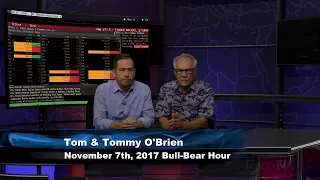 November 7th Bull-Bear Binary Option Hour on TFNN by Nadex - 2017