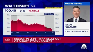 Nelson Peltz's Trian reportedly sells out of Disney stock at $120 per share, according to source