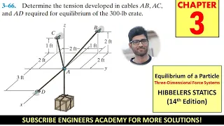 3-66 | Chapter 3: Equilibrium of a Particle | Hibbeler Statics 14th ed | Engineers Academy