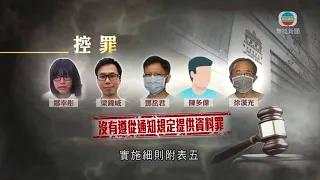 支聯會煽動顛覆國家政權案押後至下月再訊 全部人還柙候審 香港新聞-TVB News-20210910