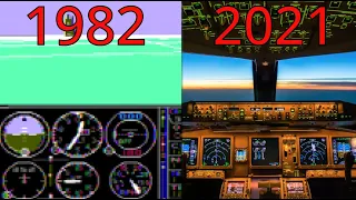 Evolution of Microsoft Flight Simulator (1982-2021)