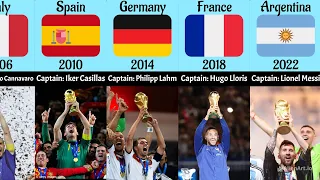 Captains who won the FIFA world cup from | 1930-2022