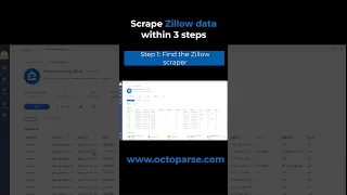 How to Scrape Zillow Assist for Real Estate Success