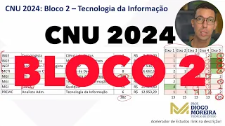 CNU Bloco 2 TI: Análise do edital e dicas de estudo