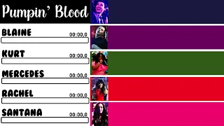 Glee - Pumpin' Blood | Line Distribution + Lyrics