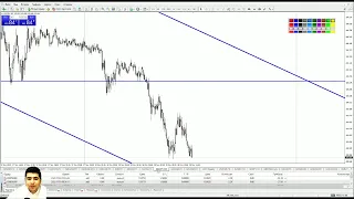 Практический трейдинг часть 2 18.11.2020