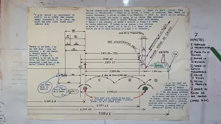 CONSIDERANDO LOS TIEMPOS QUE ESTAMOS VIVIENDO A LA LUZ DE LA PROFECÍA DE LAS 70 SEMANAS DE DANIEL.