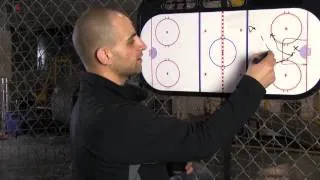 How to Play in Front of the Net | FORWARD HOCKEY POSITIONING