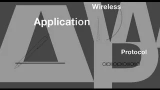 How it works? Wireless Application Protocol (WAP)