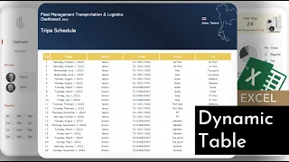 Excel Dynamic Tables | Fleet Management Transportation & Logistics  #Dashboard | Tutorial 2