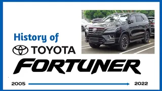 Toyota Fortuner Evolution till 2022 | All models of Toyota Fortuner