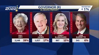 Alabama primary election results update 8PM