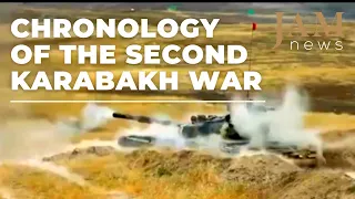 Chronology of the Second Karabakh War