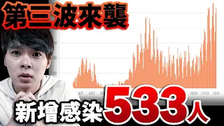 日本節目報導台灣的奇蹟！東京新增感染數超過500人疫情越來越嚴重了⋯⋯ @KYONAi