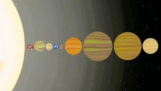 timeline of an G type star system