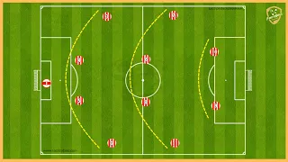 4-4-2 - Full Training Programme (5 Tactical games, Attacking options, Pressing, Tactical Build Up)