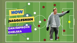 Julian naggelsmann chelsea. How Naggelsmann can improve chelsea