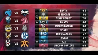 EU LCS Highlights ALL GAMES Week 7 Day 1 / W7D1 Spring 2018