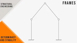 FE Exam Review - FE Civil - Structural Engineering - Determinacy and Stability - Frames