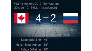 Канада Россия 4-2. Анализ полуфинала чемпионата мира по хоккею 2017