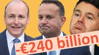 The Truth About Budget 2022