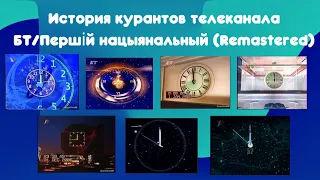 История Новогодних курантов на телеканале Беларусь 1 (Remastered)