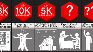 Probability Comparison :Awkward Moments