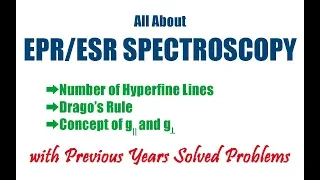 All About ESR/EPR Spectroscopy