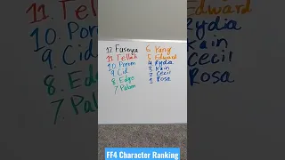 Final Fantasy IV Characters RANKED! from WORST to BEST (FF4 PSP Quick Tier List Ranking)