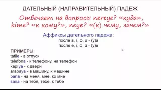 Местный, дательный и исходный падежи в турецком языке