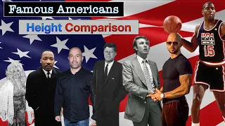 Height Comparison | Famous Americans