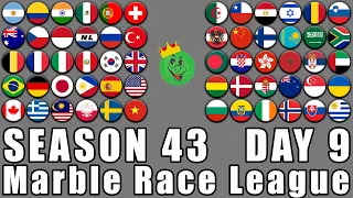 Marble Race League Season 43 Day 9 Marble Race in Algodoo / Marble Race King
