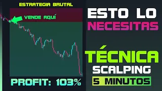 Con Esta TÉCNICA tus PROFIT AUMENTARÁN un 103%  FUNCIONA para FOREX ACCIONES CRIPTOS y MÁS