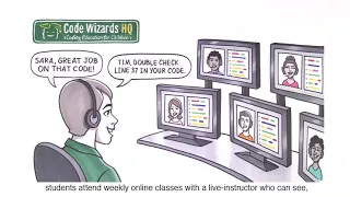 CodeWizardsHQ - Live, Online Coding Classes for Kids