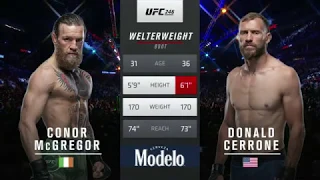 Conor MCgregor Vs Cowboy Cerrone Full Fight HD 1080p60