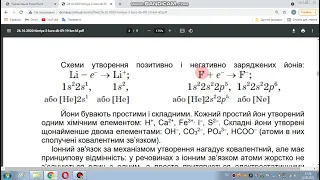 Урок №4 "Утворення йонів. Йонний зв'язок"