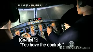 Inside AirFrance Flight 447 cockpit